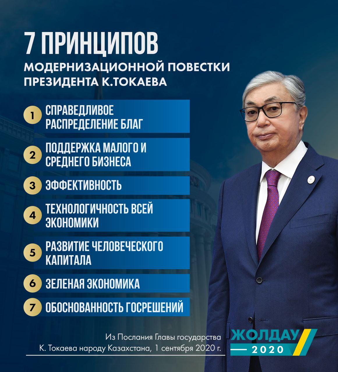Обращение президента РК Косым-Жомарта Токаева к народу Казахстана 