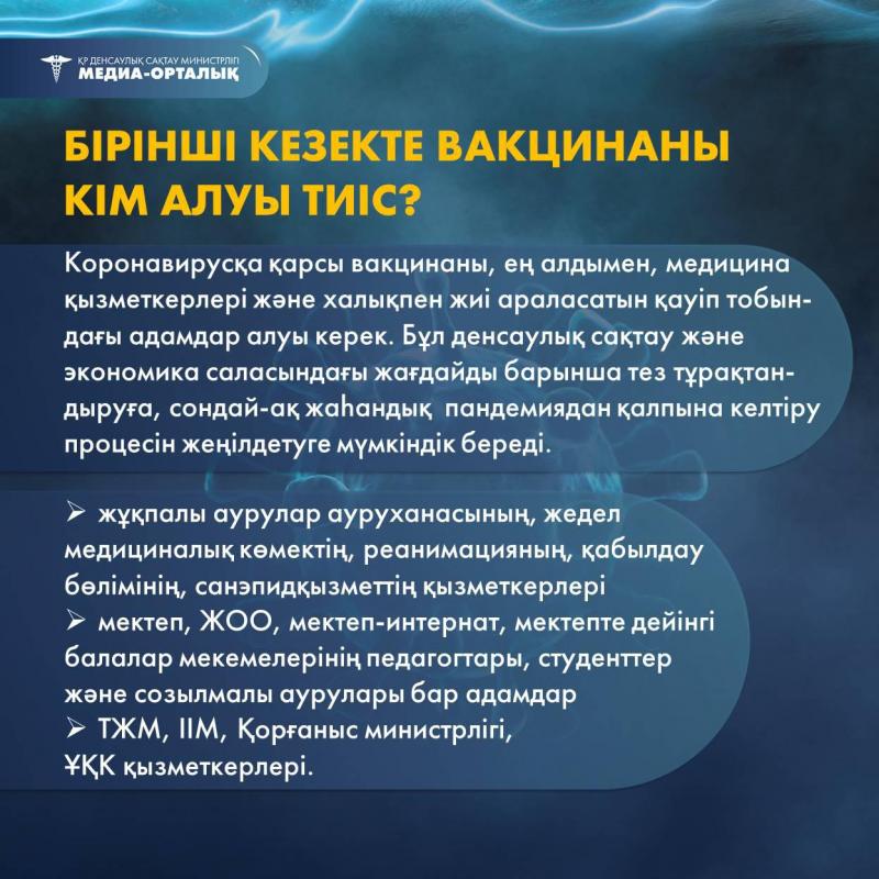 Вакцина туралы нұсқаулық COVID-19