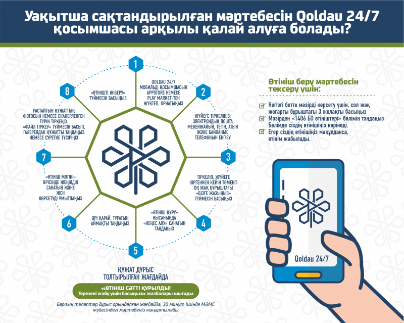 Qoldau 24/7 арқылы уақытша сақтандыру мәртебесін қалай болады? 