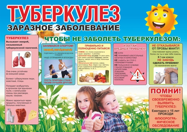 Туберкулез