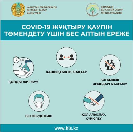 5 АЛТЫН ЕРЕЖЕ